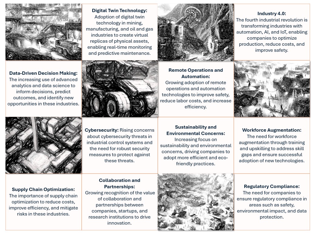 Operating and Organization Model Synergy Insights